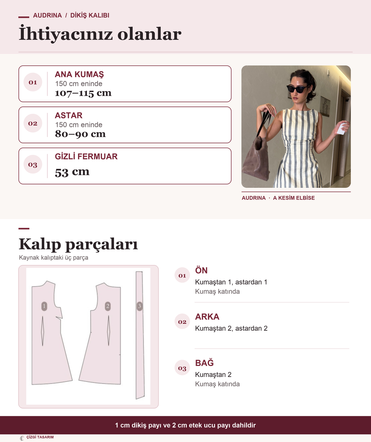 Audrina kalıbı için malzeme gereksinimleri